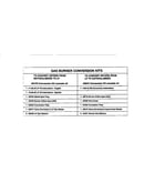 Gas burner coversion kits