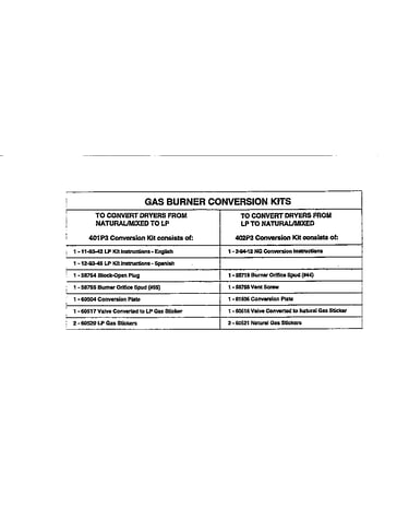 Gas burner coversion kits