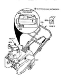 Decals