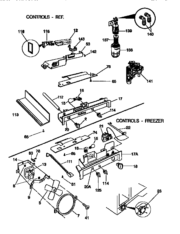 CONTROLS