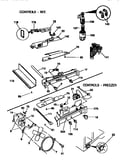 Controls