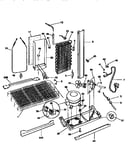 System