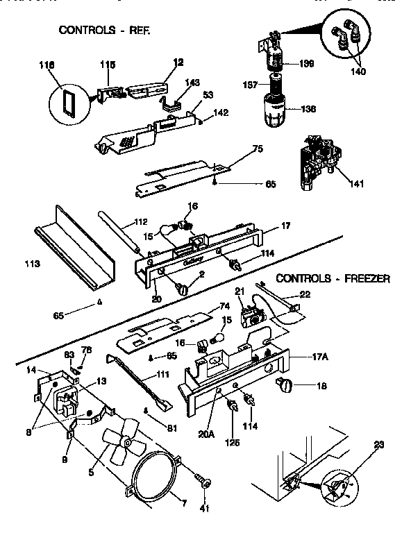 CONTROLS