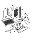 System
