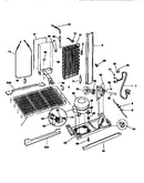 System
