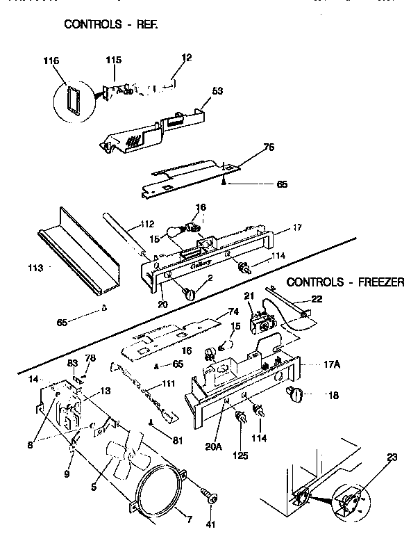 Controls
