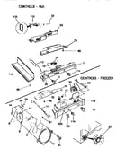 Controls