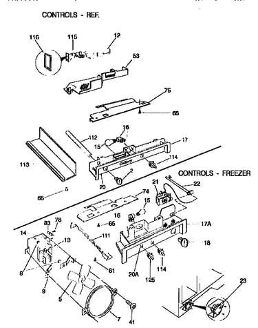 Controls