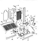 System