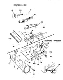 Controls