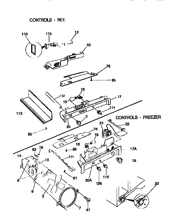 CONTROLS