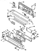 Console panel