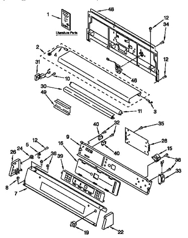 Console panel