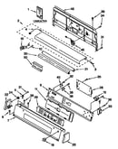 Console panel