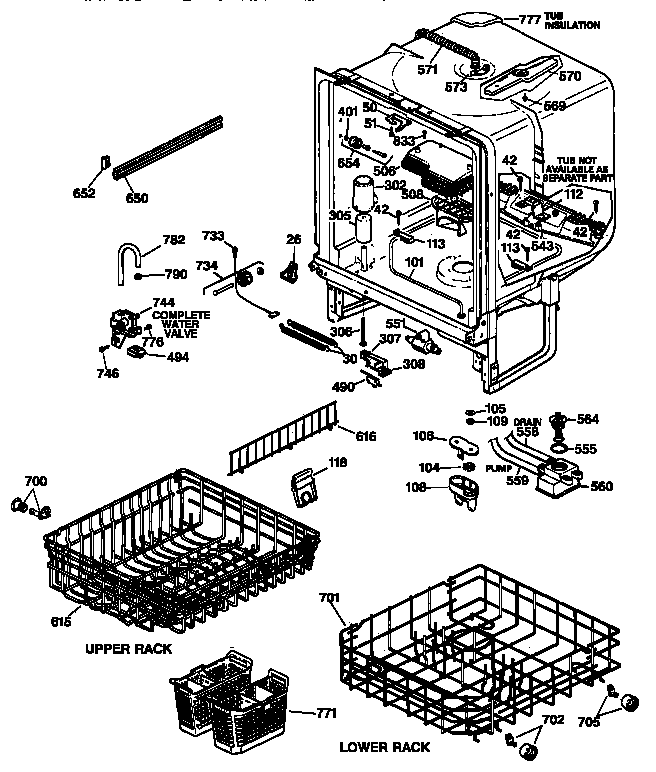 BODY PARTS