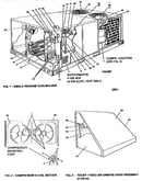 Single package cooling units