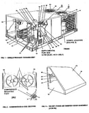 Single package cooling units