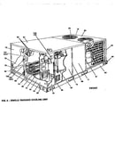 Front view-single cooling unit