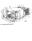 Front view-single cooling unit