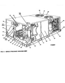 Front view- single cooling unit