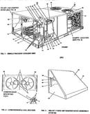 Single package cooling units