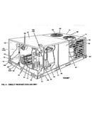 Front view-single cooling unit