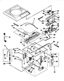 Controls and rear panel