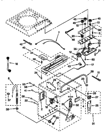 Controls and rear panel