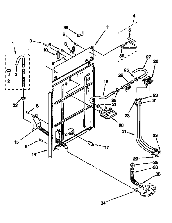 Rear panel