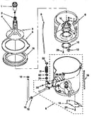 Agitator, basket and tub