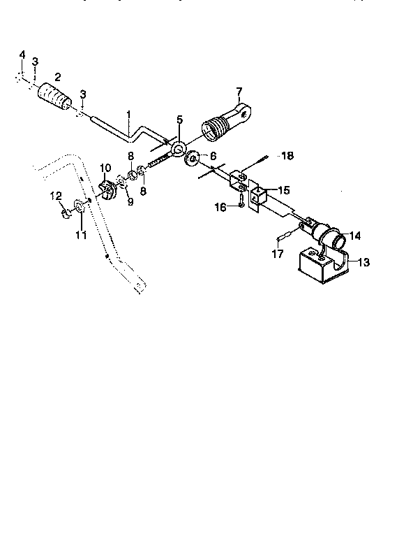 Chute control rod