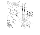 Craftsman 917258580 seat assembly diagram