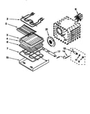 Internal oven