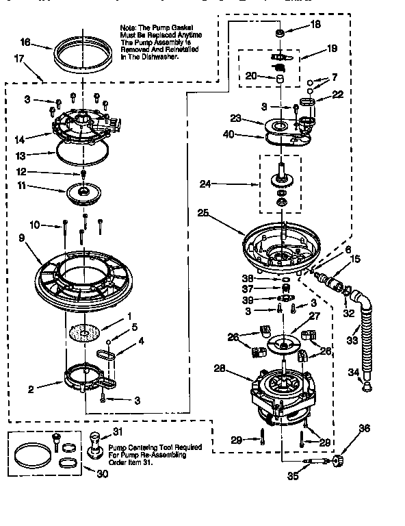 PUMP AND MOTOR