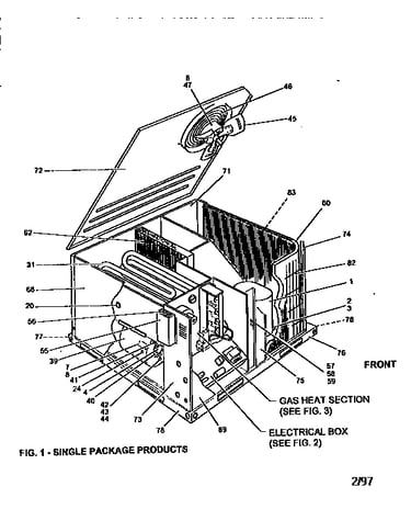 Single package products