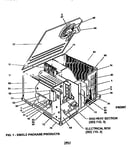 Single package product