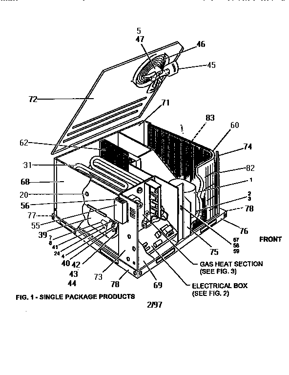 Single package products
