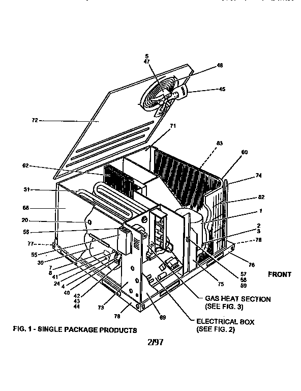 Single package products