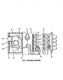 Gas heat section