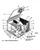 Single package products