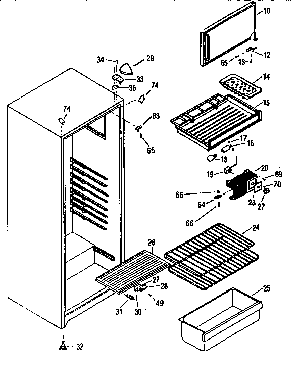 Cabinet