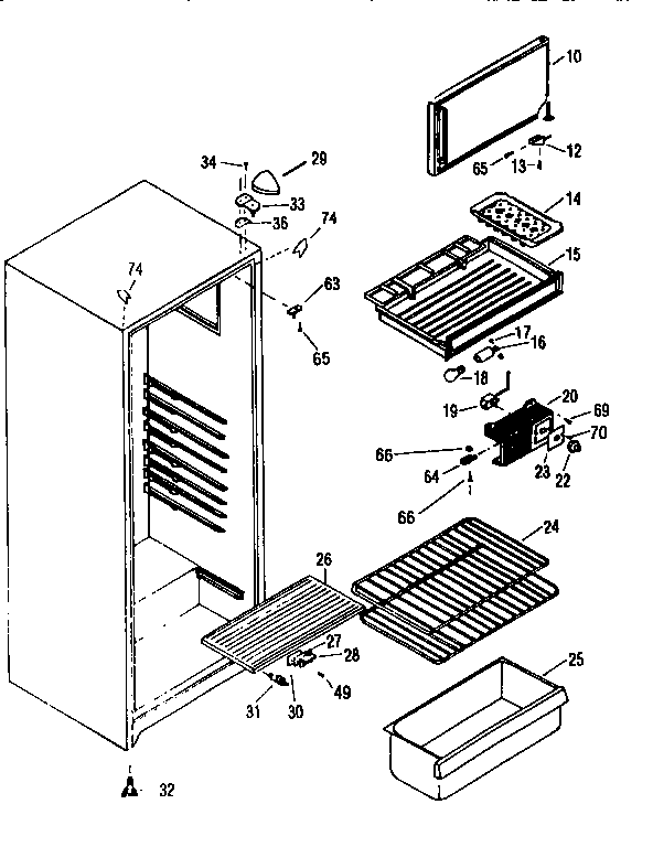 Cabinet