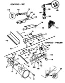Controls