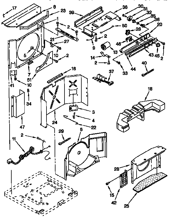 Airflow and control