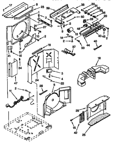 Airflow and control