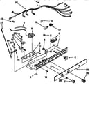 Controls