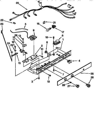 Controls