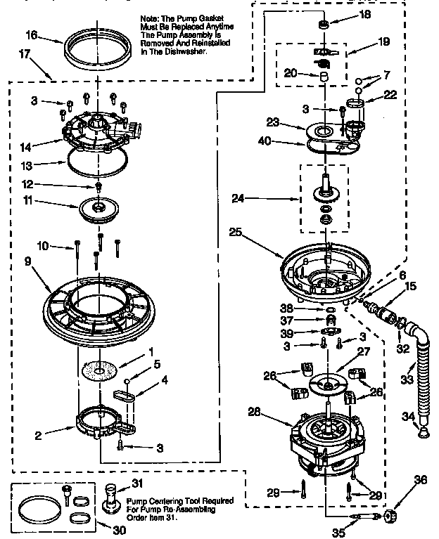 Pump and motor