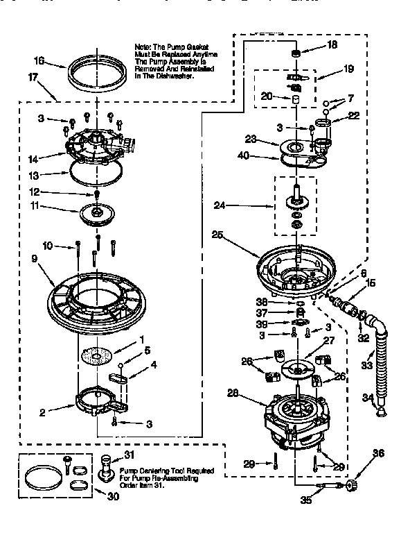 PUMP AND MOTOR