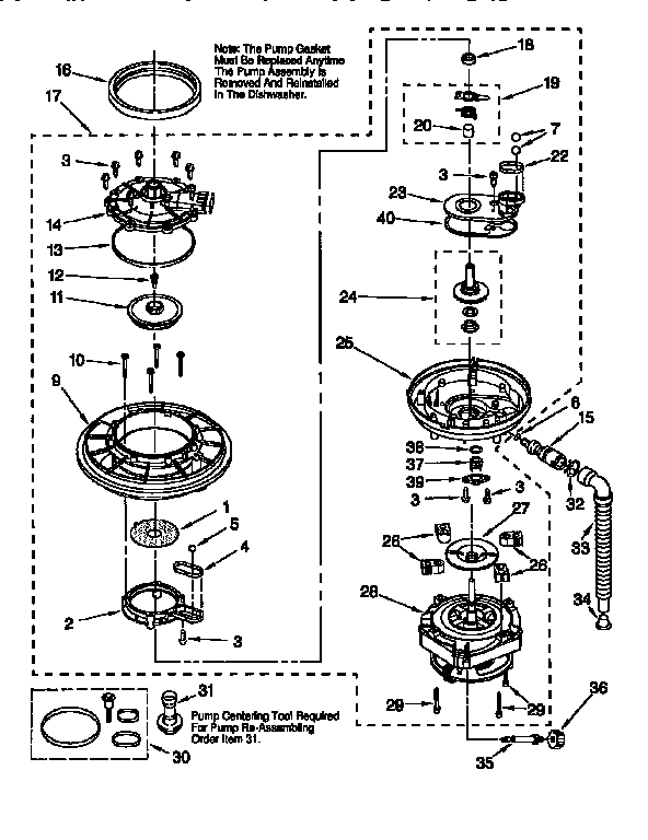 PUMP AND MOTOR